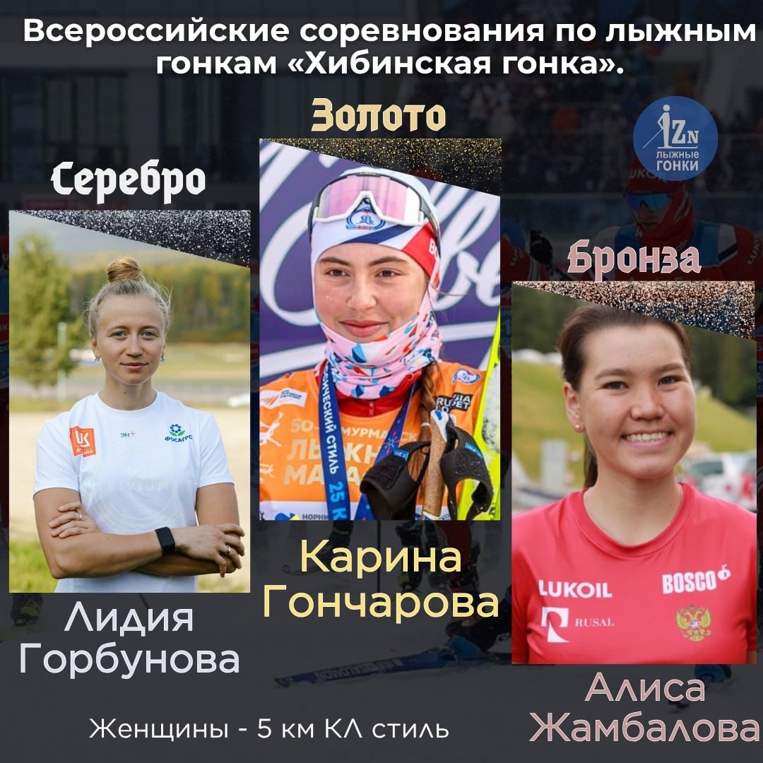 Тюменские лыжницы с блеском стартовали на Всероссийских соревнованиях!